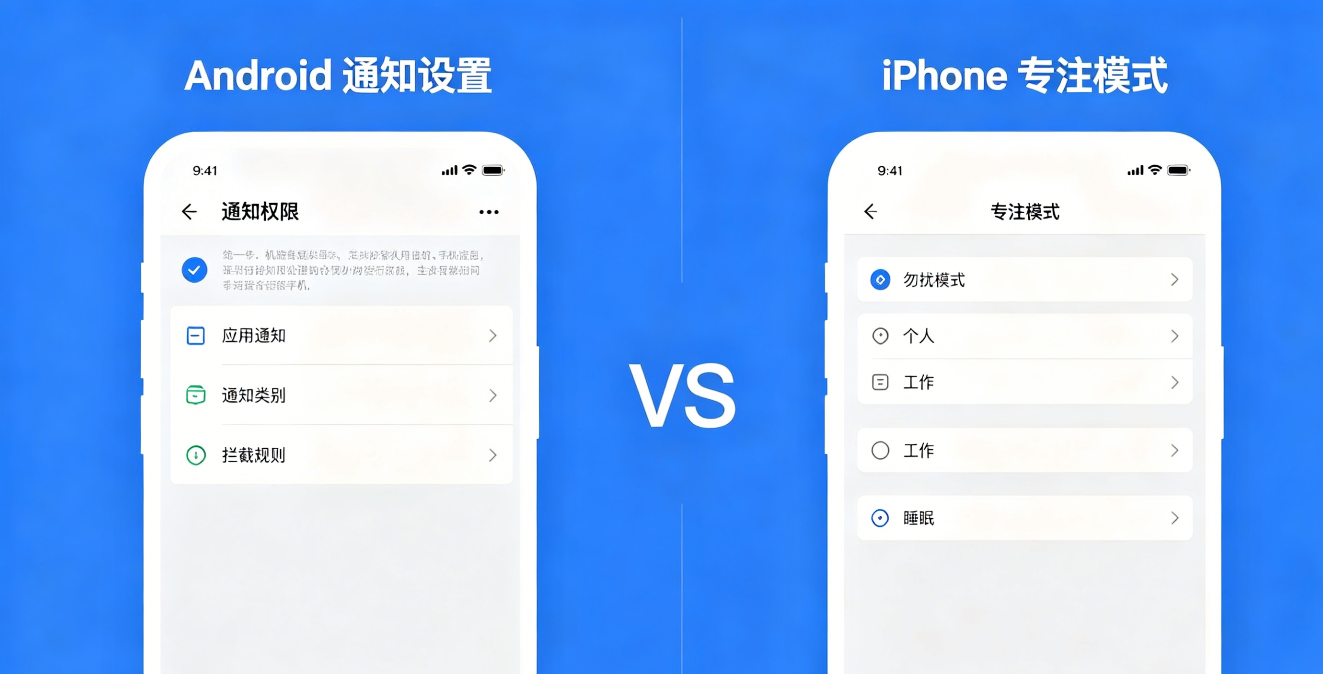 Signal 通知设置层级示意图