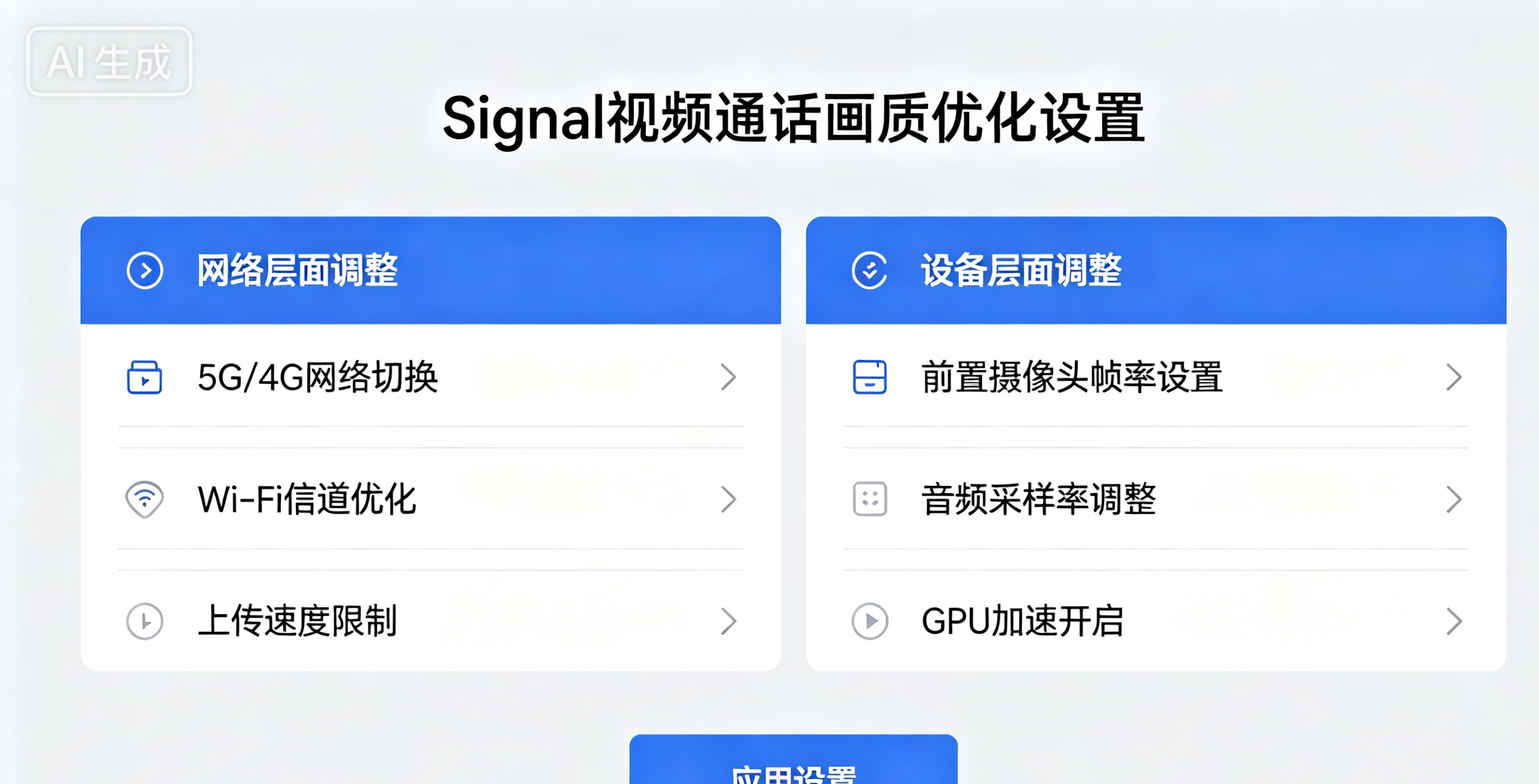 Signal 视频通话完全教程:2026 年语音视频通话、画面质量优化与常见问题排查